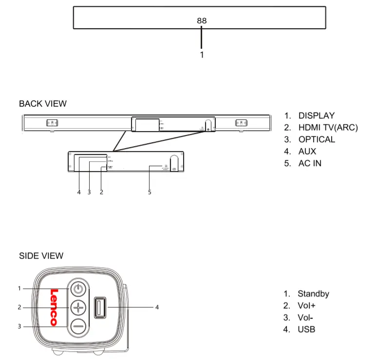 Soundbar Controls and Connections