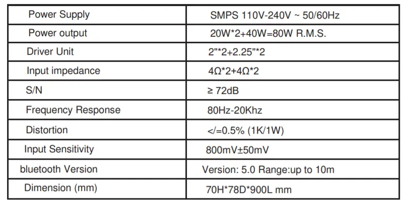 Technical Specifications