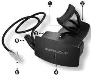 Handset Lifter Design