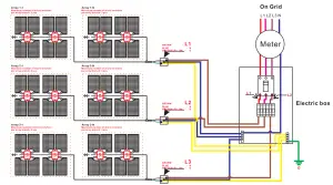 WVC 2400 2400 Watt Solar Micro Inverter - figure 9