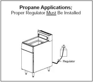 PATRIOT Gas Floor Model Fryers - 1