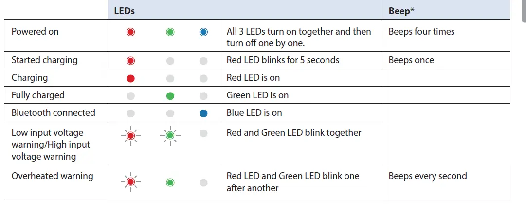 BLACKVUE B-124X Power Magic Ultra Battery-5