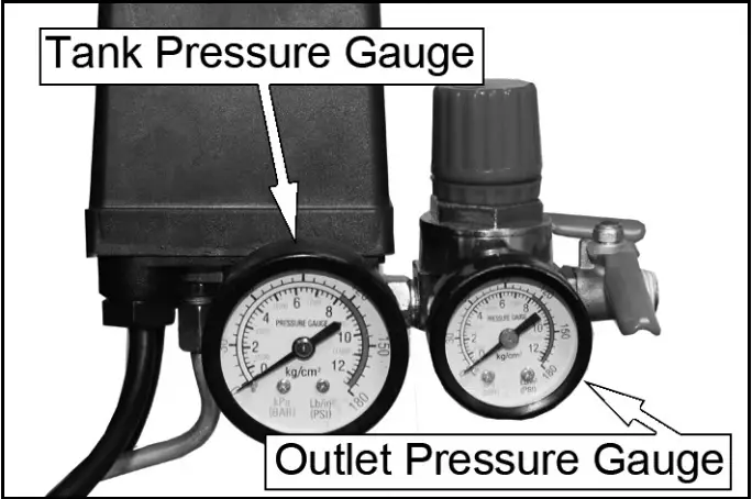 airamster TIGER 8 550 50 Litre Air Comressor - GAUGES