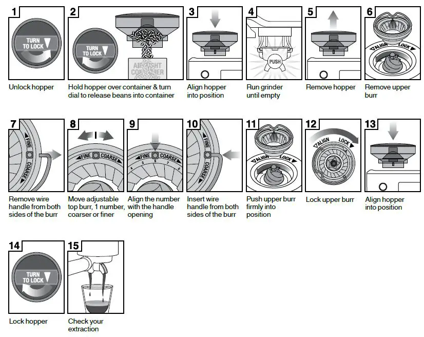 ADJUSTING CONICAL BURRS