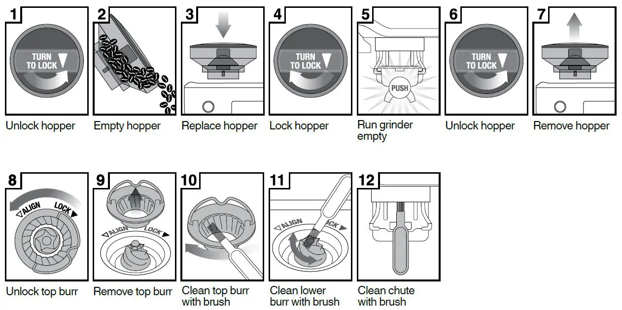 CLEANING THE CONICAL BURR GRINDER 1