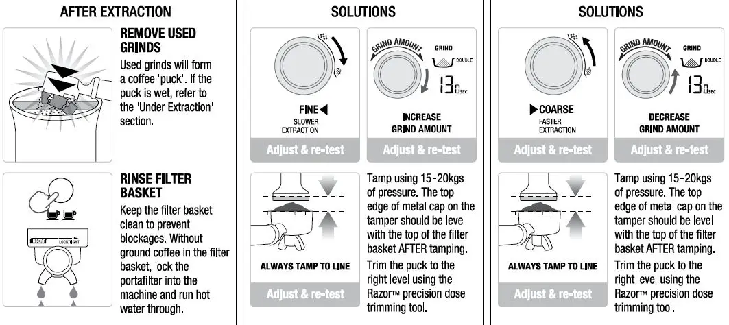 EXTRACTING ESPRESSO 2