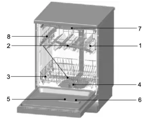eurotech ED-DWF12PWHSS 60cm Freestanding Dishwasher - View
