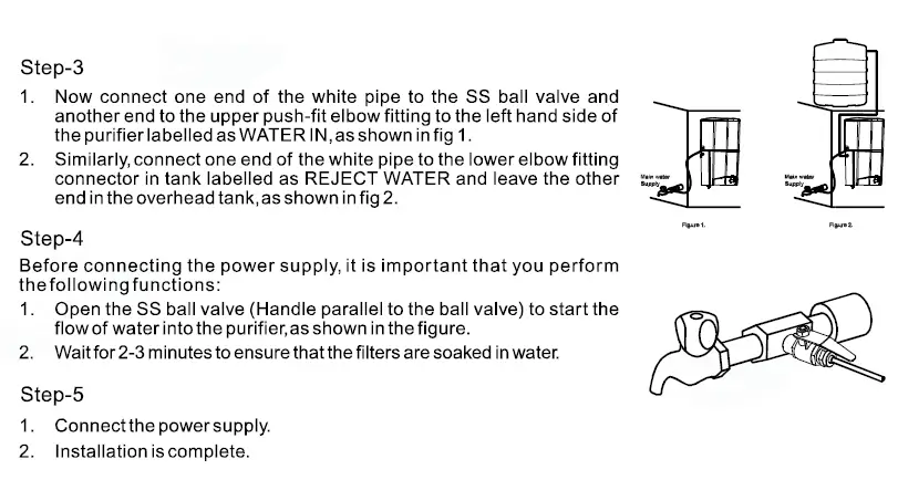 KENT 199716 Grand Wall Mounted RO Water Purifier 13