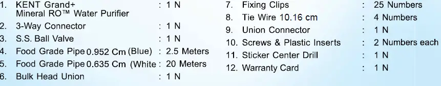 KENT 199716 Grand Wall Mounted RO Water Purifier 3