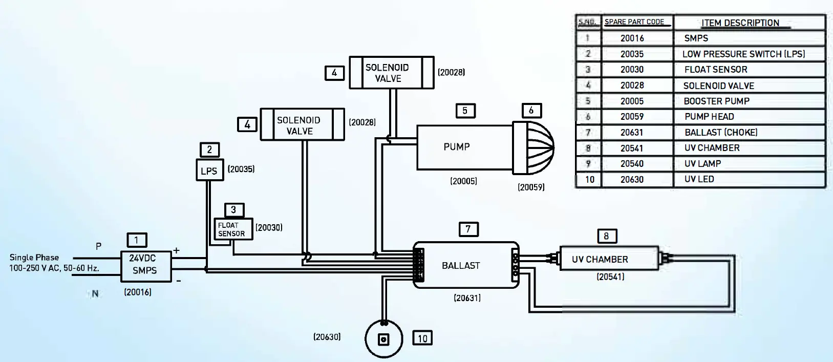 KENT 199716 Grand Wall Mounted RO Water Purifier 8