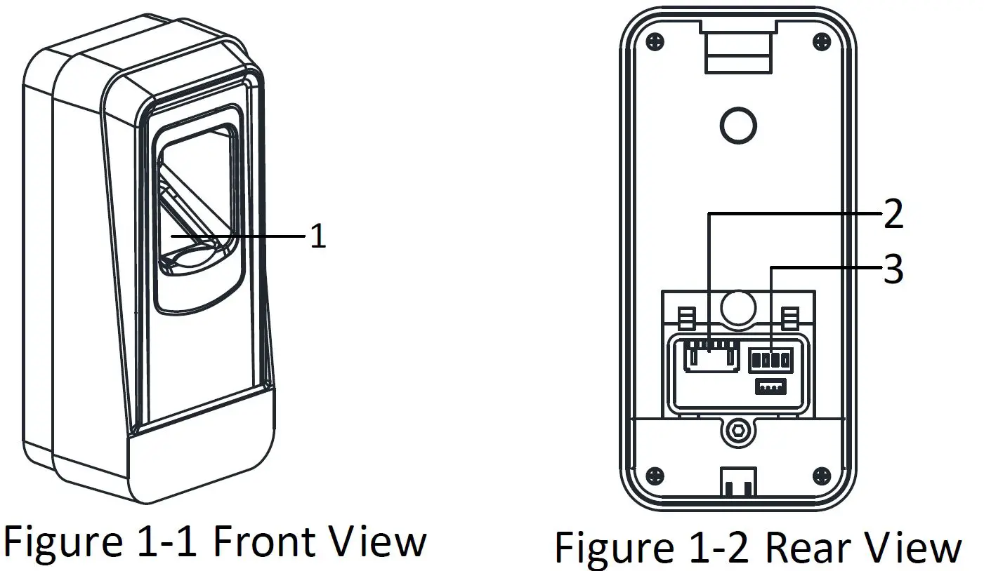 HIKVISION DS-K1201A Series Fingerprint Card Reader fig1