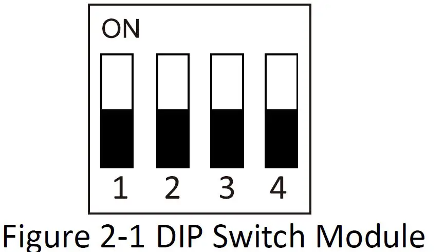 HIKVISION DS-K1201A Series Fingerprint Card Reader fig2