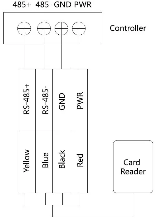 HIKVISION DS-K1201A Series Fingerprint Card Reader fig6