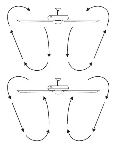 BREEZISM BF9453L56SL Alameda 56 Inch Ceiling Fan FIG-17