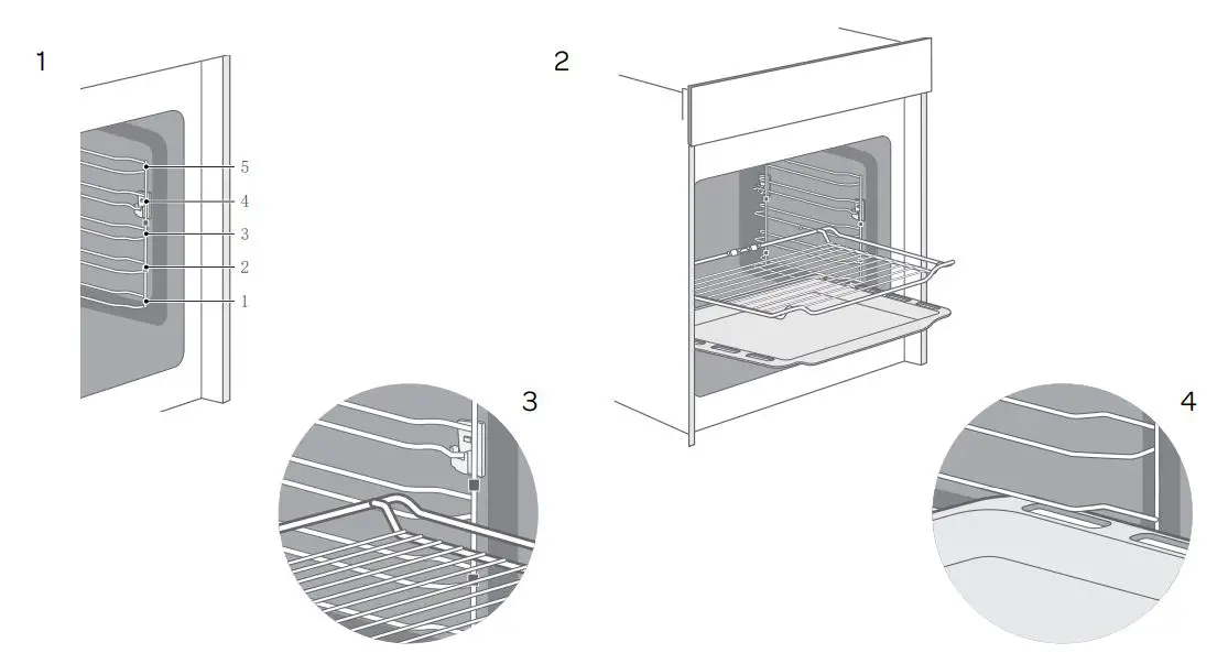 INVENTUM IMC6272BK Combi Magnetron Oven Instruction Manual - The oven has 5 insert levels