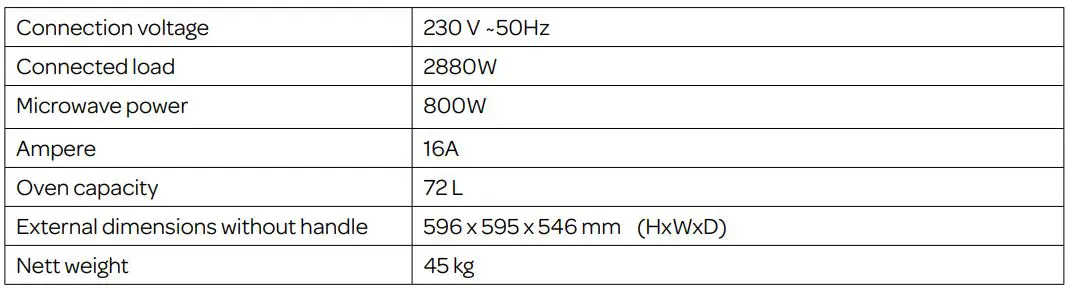 INVENTUM IMC6272BK Combi Magnetron Oven Instruction Manual - technical data