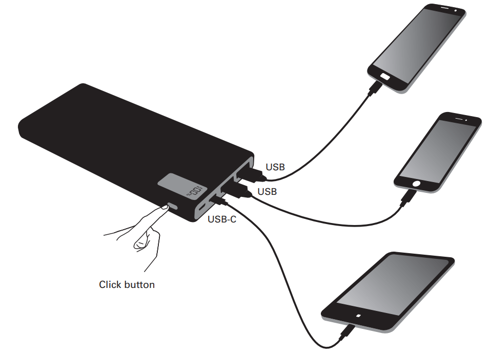 Sandberg 420 58 Powerbank USB C PD 20W - fig 1