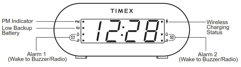 TIMEX TW500 Dual Alarm FM Clock Radio- Display