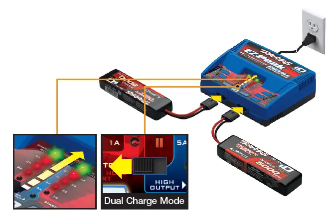 TRAXXAS EZ- Dual Fast Charger 6