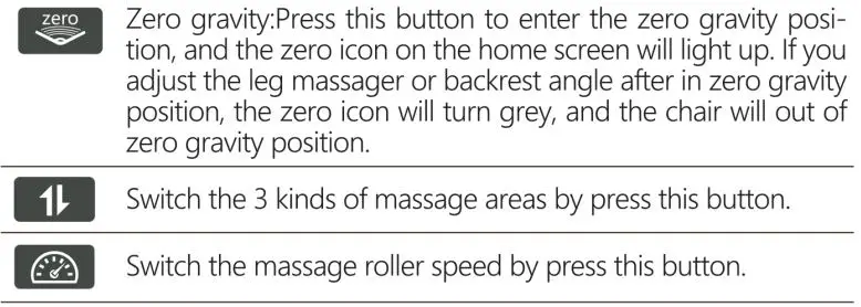 KAHUNA CHAIR HM5000 Massage Chair User Manual - Operation Guide