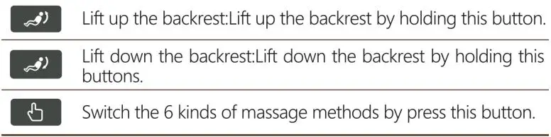 KAHUNA CHAIR HM5000 Massage Chair User Manual - Operation Guide