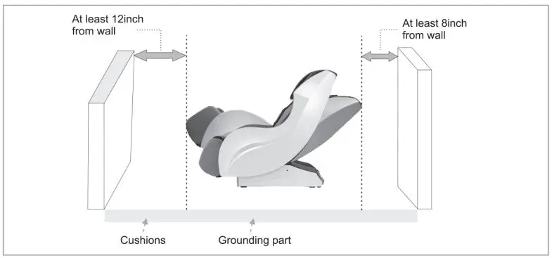 KAHUNA CHAIR HM5000 Massage Chair User Manual - Place the massage chair in an open area