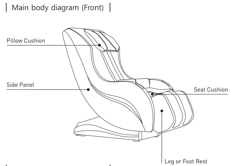KAHUNA CHAIR HM5000 Massage Chair User Manual - Product Components