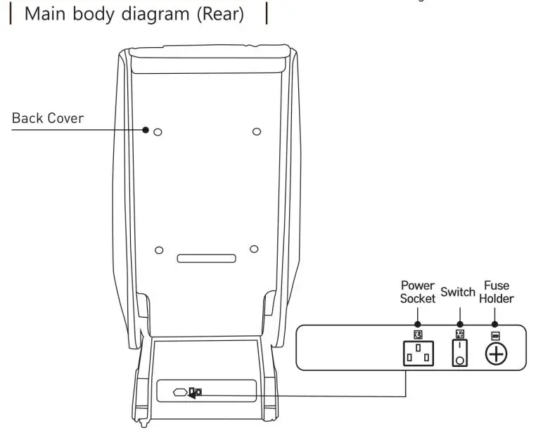 KAHUNA CHAIR HM5000 Massage Chair User Manual - Product Components