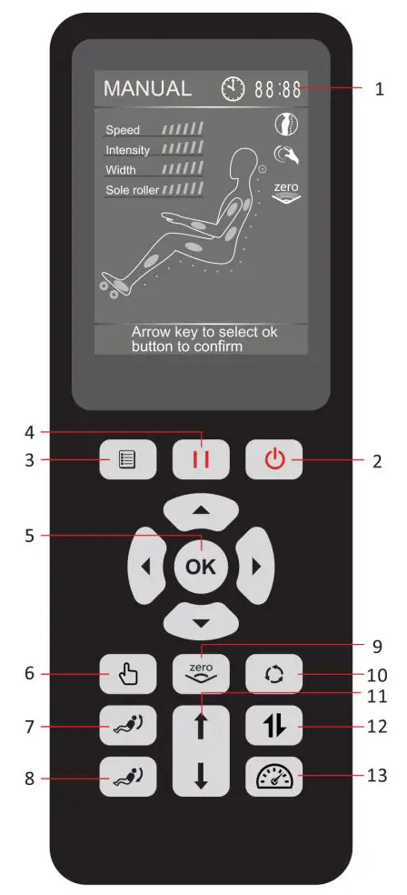 KAHUNA CHAIR HM5000 Massage Chair User Manual - Remote Controller