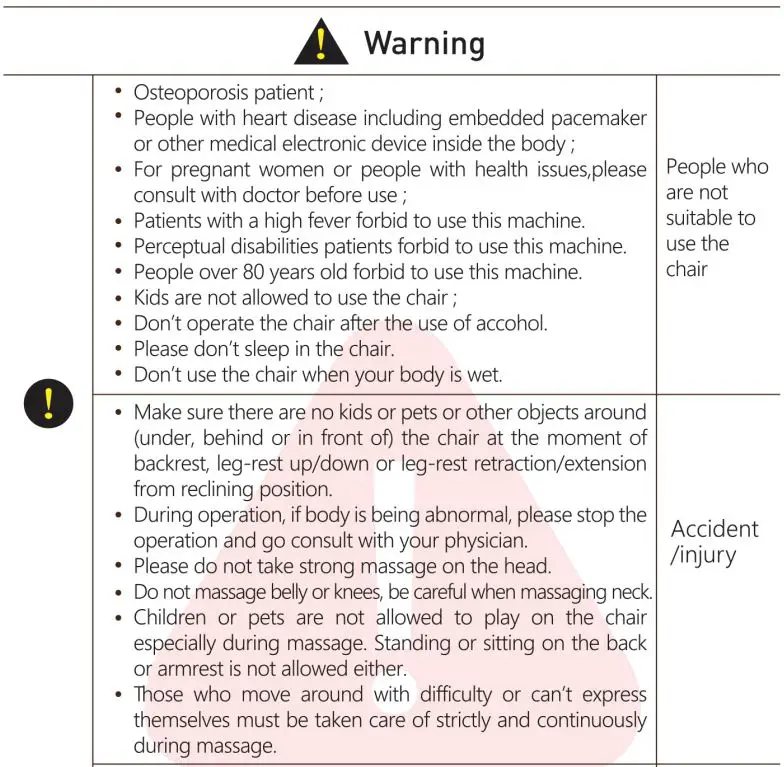 KAHUNA CHAIR HM5000 Massage Chair User Manual - Safety Instruction