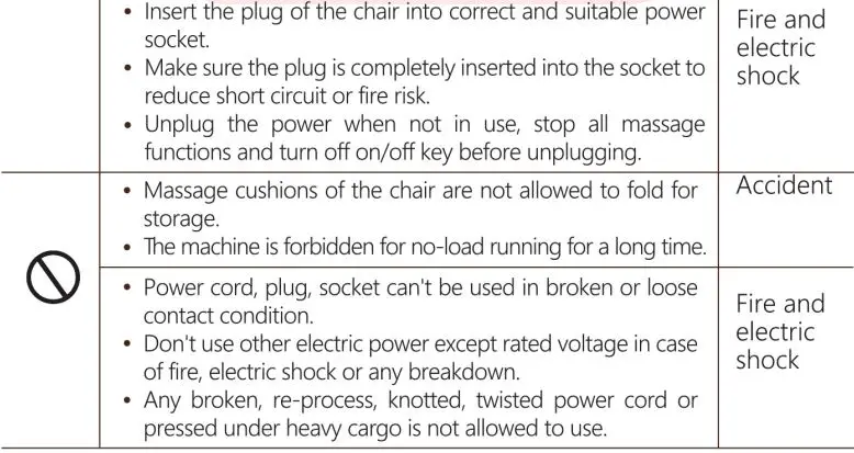 KAHUNA CHAIR HM5000 Massage Chair User Manual - Safety Instruction
