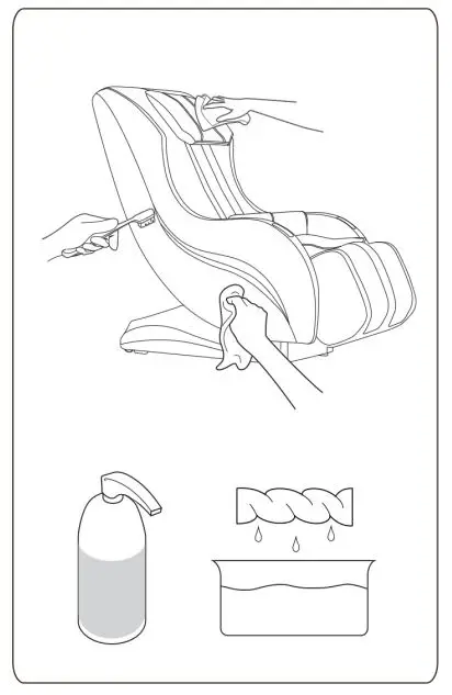 KAHUNA CHAIR HM5000 Massage Chair User Manual - Use dry cloth to clean