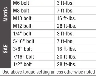 ARIES ActionTrac Powered Running Boards - Torque Specifications