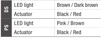 ARIES ActionTrac Powered Running Boards - Wiring Locations