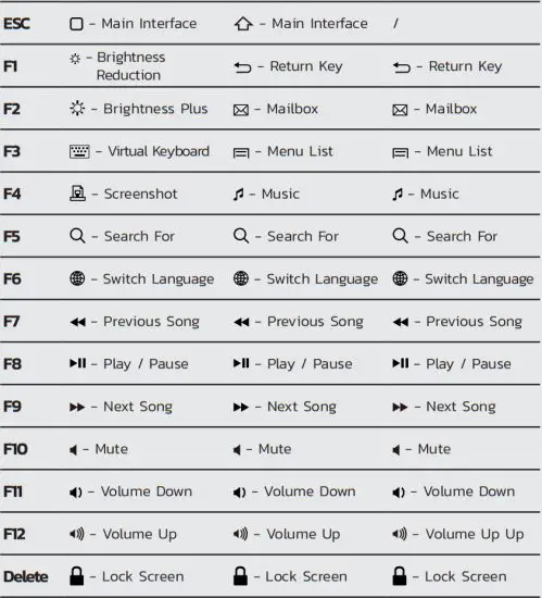 nulea KM16 Wireless Bluetooth Keyboard - figure 2