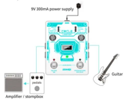 DONNER Double Footswitch Looper Pedal - start'