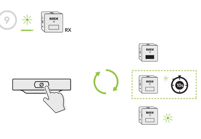 RODE-400836009-Wireless-Go-II-Dual-Channel-Wireless-Microphone-System-FIG14