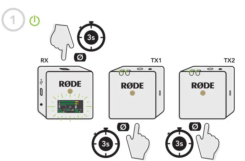 RODE-400836009-Wireless-Go-II-Dual-Channel-Wireless-Microphone-System-FIG3
