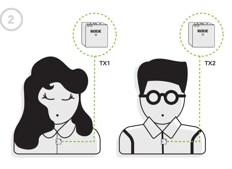 RODE-400836009-Wireless-Go-II-Dual-Channel-Wireless-Microphone-System-FIG4