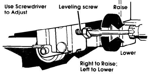 Level refrigerator-freezer