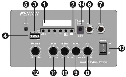 FENTON MOVE80 Portable Sound System fIG1