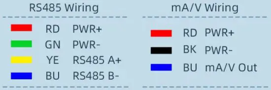 SONBEST SM2130B-NH3 RS485 Interface NH3 Ammonia Sensor - Wiring