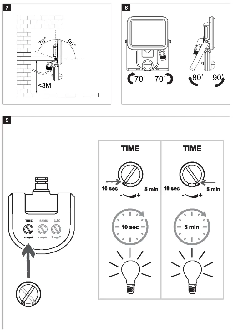 anslut 018841 LED Floodlights with Motion Sensor-fig2
