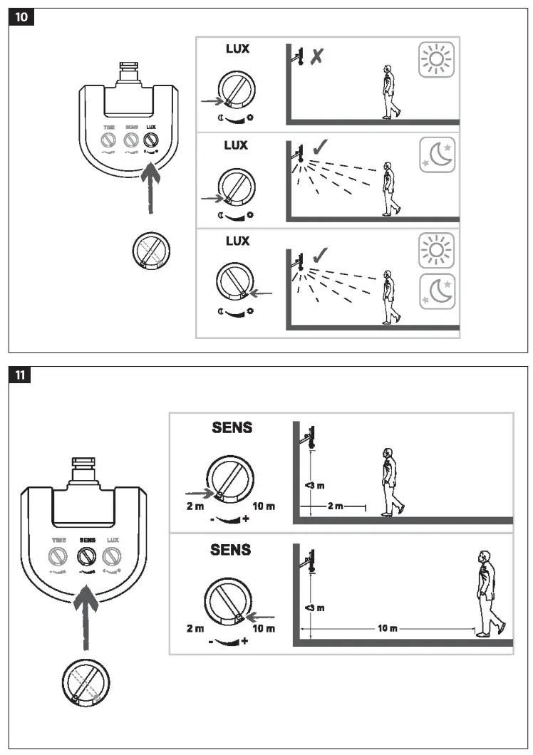 anslut 018841 LED Floodlights with Motion Sensor-fig3