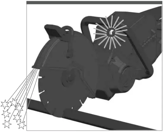 Start And stop instructions