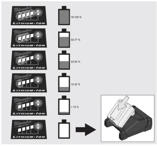 Charging instructions