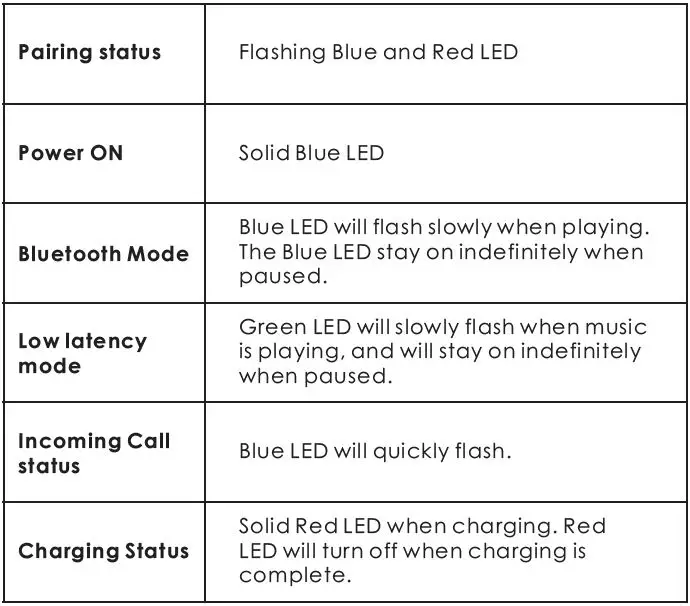 FANTECH WH01 Wireless Headphone 2