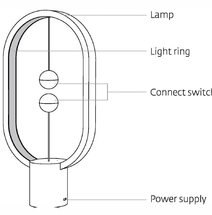 THE-SOURCE-8093789-Magnetic-Zen-Lamp-1