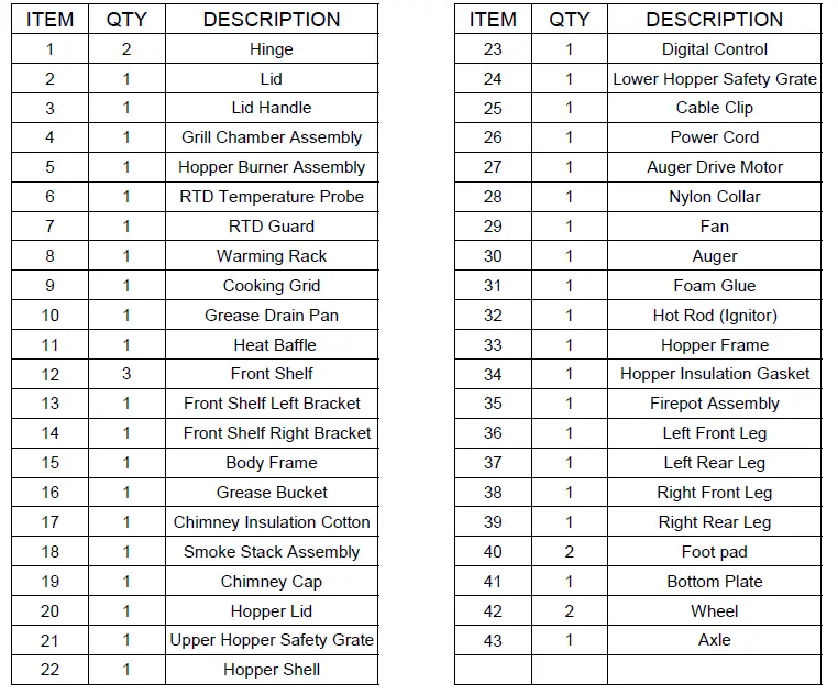 Z-GRILLS-ZPG-5502G-Wood-Pellet-Grills-Owner's-Manual-fig-1
