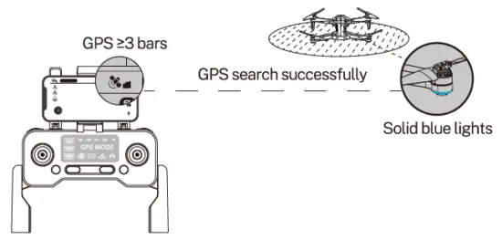 Ruko-F11GIM-Drones-with-Camera-12